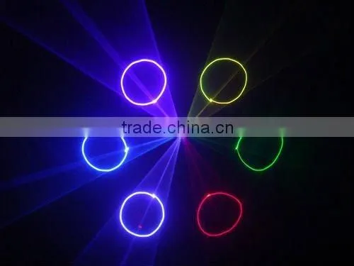 ILDA full colors animation 500mW mini laser disco lights