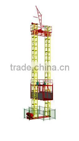 SMZ150 Self-propelled Jack Gantry Lift/gantry lift systems