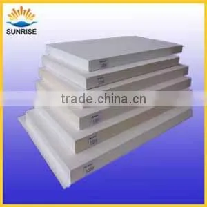 CERAMIC FIBER BOARD LD2800