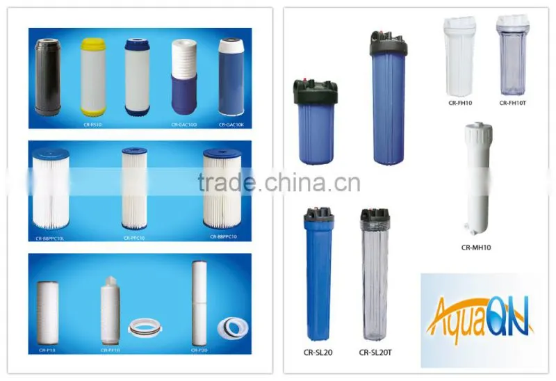 RO membrane housing