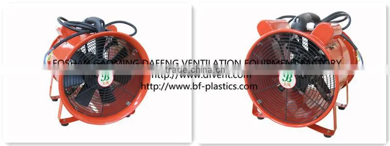 12inch 36v portable ventilation fan