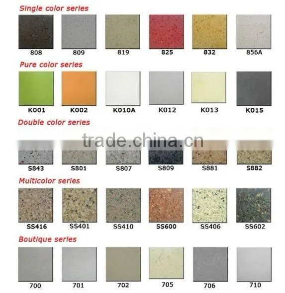 polished granite prefab granite countertop