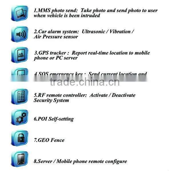 Car GPS Speed Radar Detector + 2GTracker