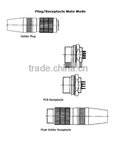 minitype screw thread electric connector