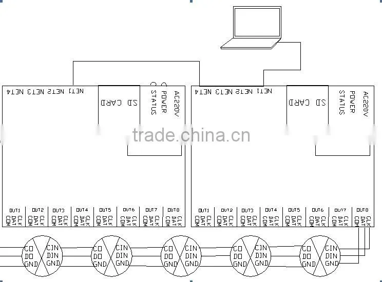 T-300K RGB LED Pixel Controller online control with SD card, 8ports*512pixels,4096pixels; Support