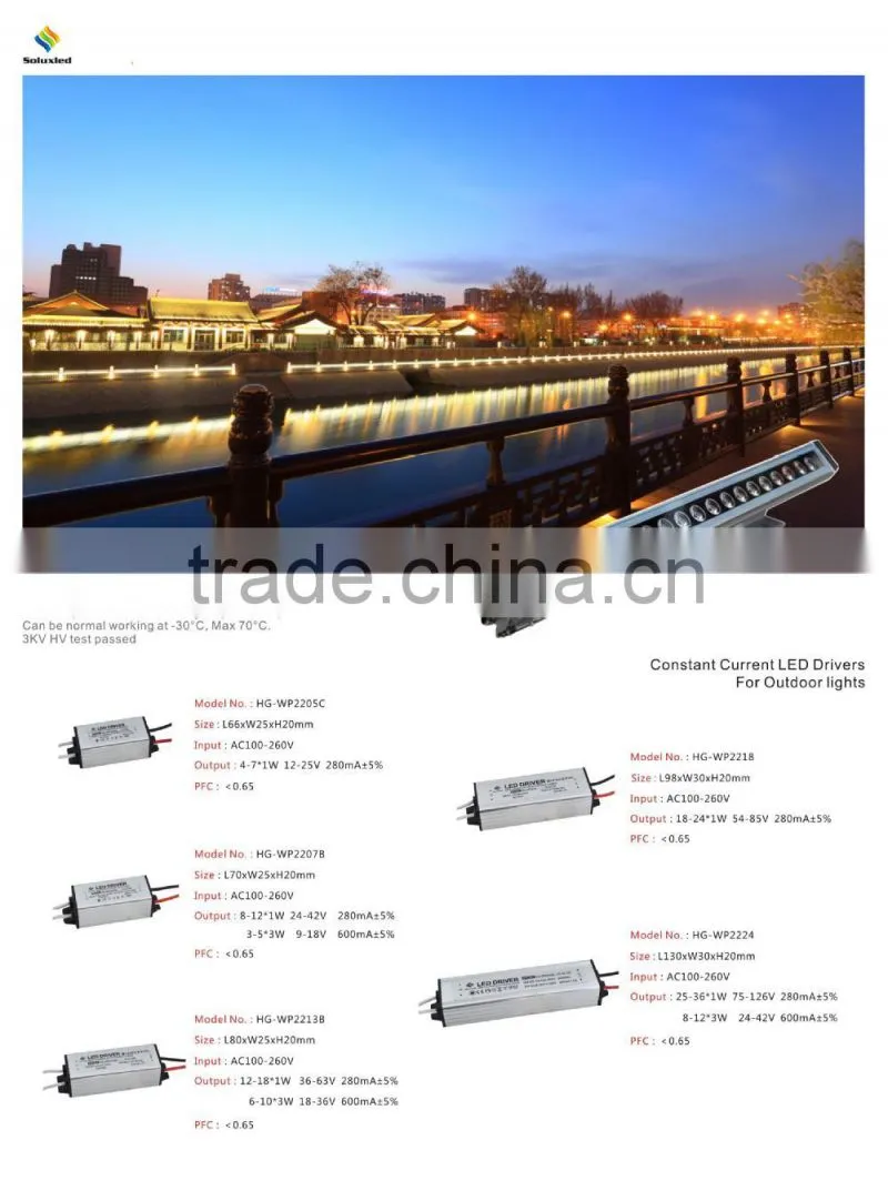 25-36*1W IP67 Rated Wide Input Constant Current LED Lighting Power Supply