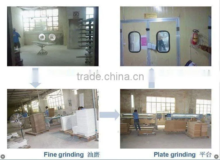 Basin,sanitary ware