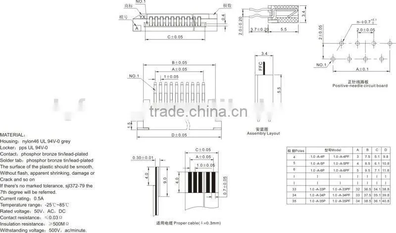 1.0 Pitch FFC/FPC Connector 1.0A-nPL(F)
