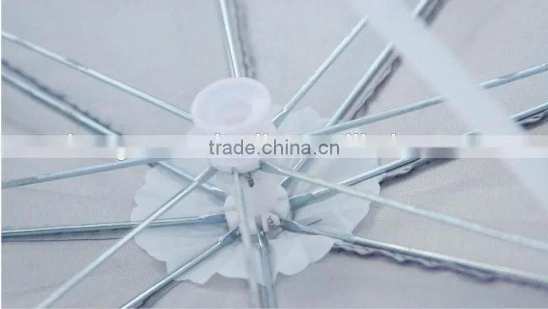 Shaoxing How Umbrella Hat