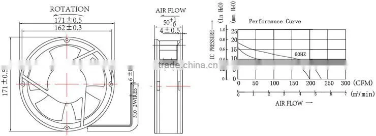 Alseye H17150 air coolers fan