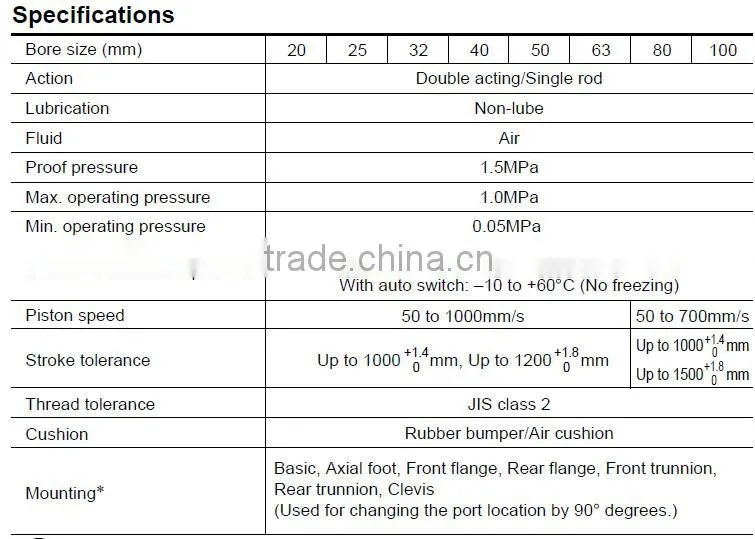 CG1 Series Double Acting Pneumatic Mini Cylinder-SMC Type Cylinder