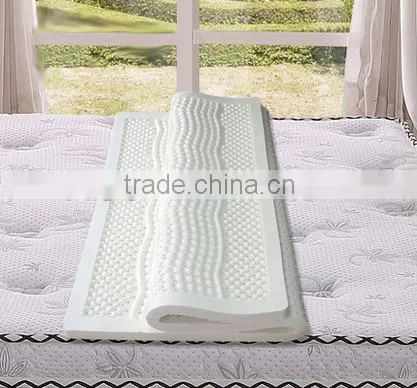 Professional Factory For Natural Latex Mattress Core