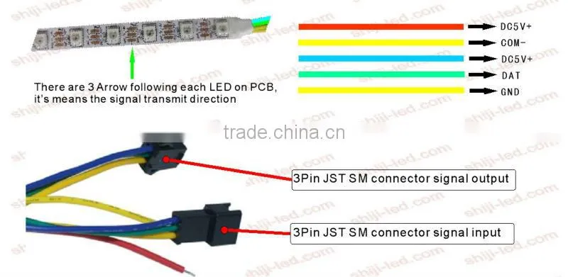 WS2811 LED pixel strip 60leds 1m 5V DC individually controllable
