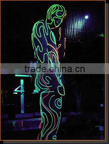 Sell Electroluminescent Light EL Wire