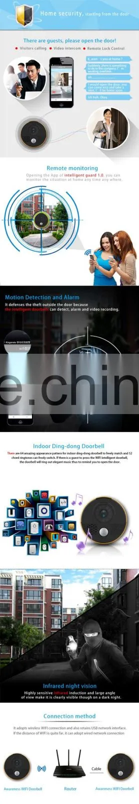 kingoneto Newest Launch Wifi Video Door Phone with Night Vision Connected with Smart Phone Open Doors with Phone
