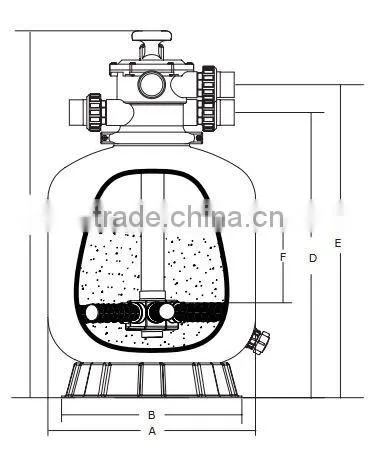 swimming pool industrial sand filter media