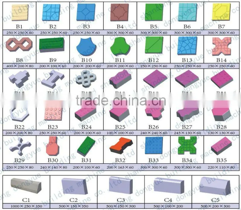 Alibaba low price list of agriculture equipment block machine in China
