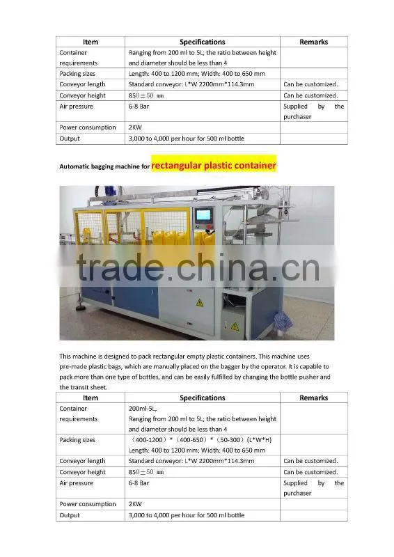 bagging machine for empty bottle(packing machine)