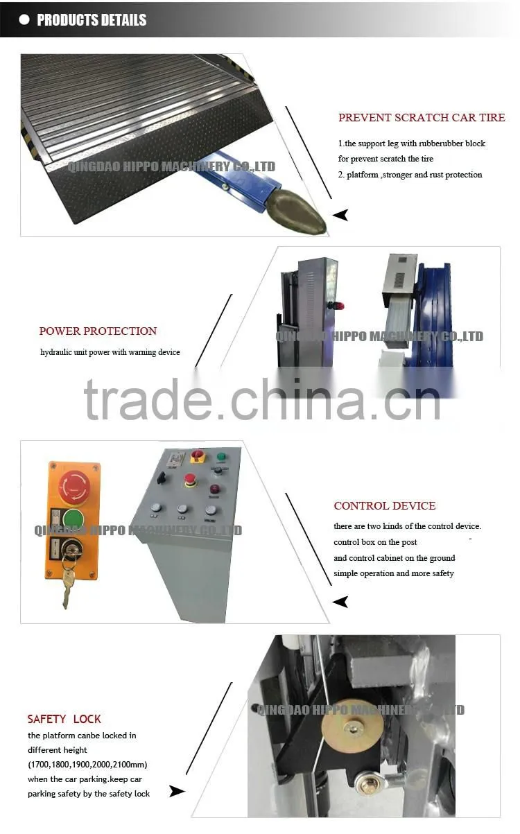 garage parking system factory