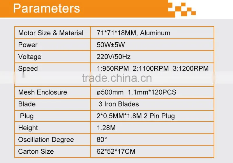 Industrial Fan With Good Quality Box Electric Air Circulation Fan For France