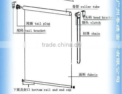 Interior Decorations Window Roller Blinds