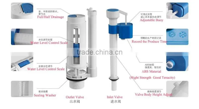 Exporting push button flush valve for western toilet