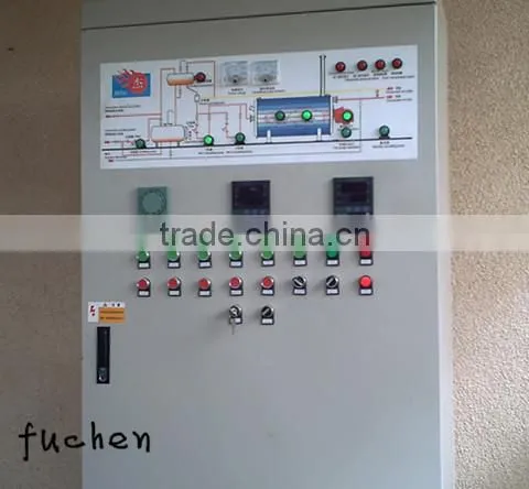 competitive price production line of gypsum board