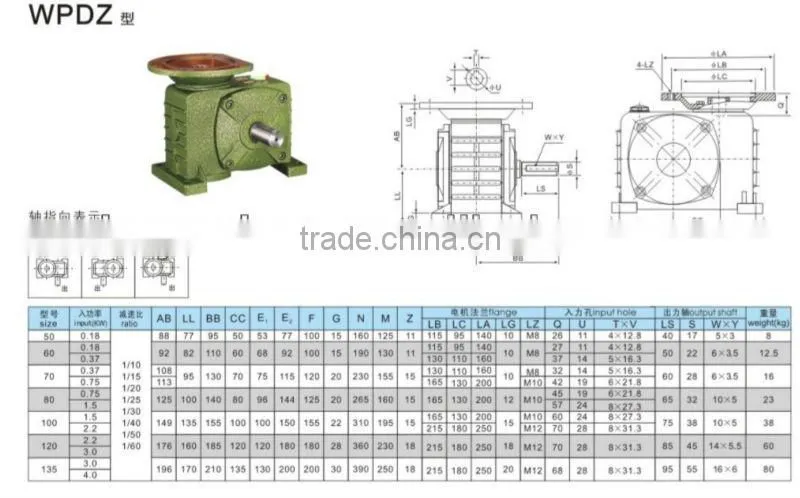WPDZ 050-135 all ratio series Casting Iron Worm Reducer Gearbox