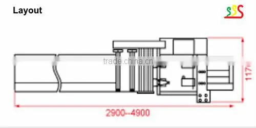 Single lane packaging machine 2015