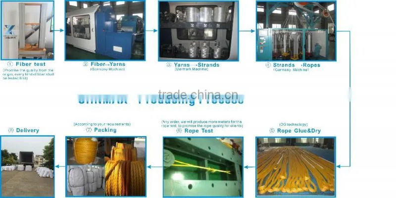 8-strand & 12-strand CHNMAX UHMWPE rope polyethylene line for marine