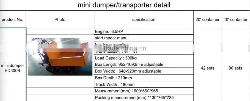 garden or farm used dump cart