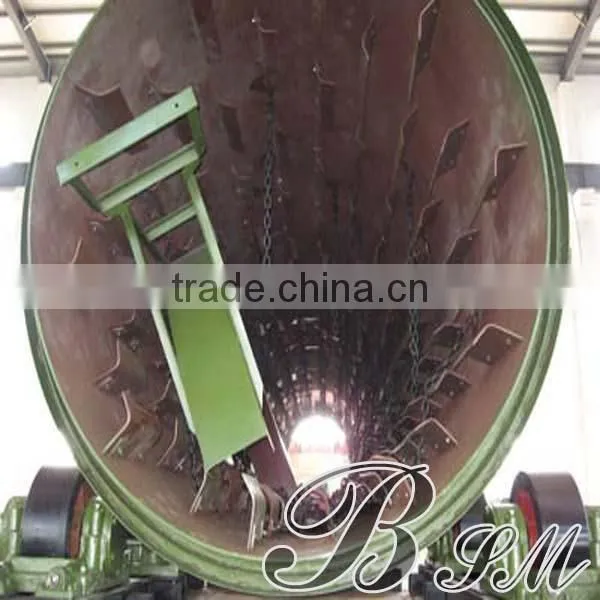 Enjoy preferential policies exporting to Southeast Asia biomass/sawdust /wood drum rotary dryer for sale