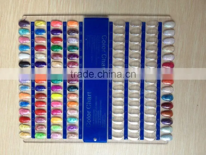PEARL POWDER PRICE