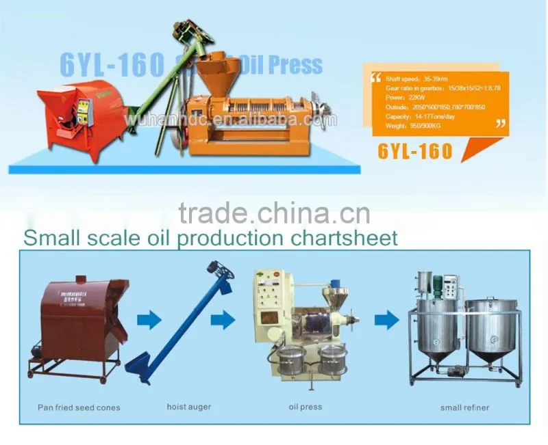 best new low sesame oil making machine price, sunflower sesame oil extraction machine/sunflower oil making
