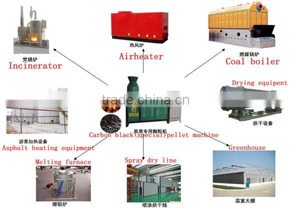Jinzhen Recycling Machine For Carbon Black Biquette Mchine