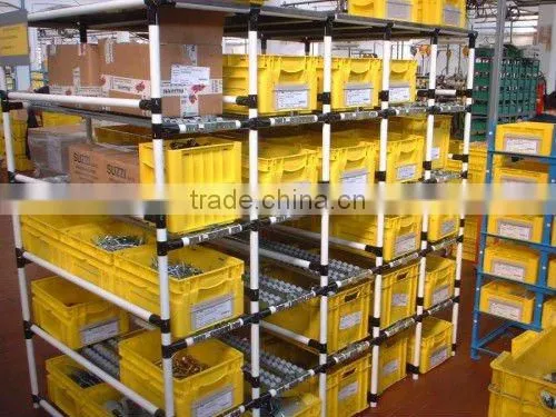 pipe rack metal joints with coated pipe combine into pipe rack system/goods shelf/warehouse