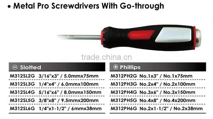 multifunctiona Professional Screwdrivers