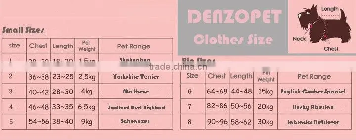 lovely pet clothes/dog jacket