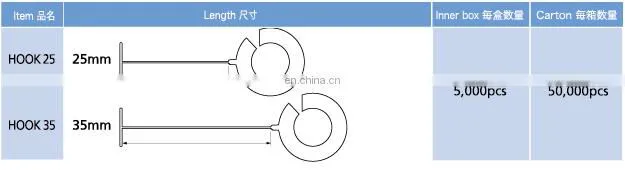 1.4'' Globular Tag Pin, HOOK PIN