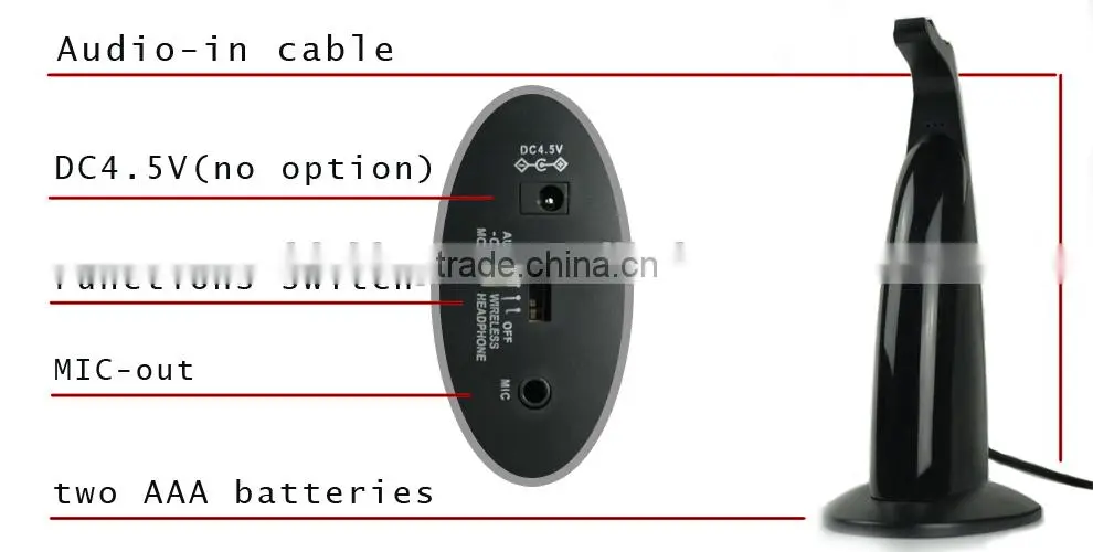 Wireless fm radio bluetooth headset