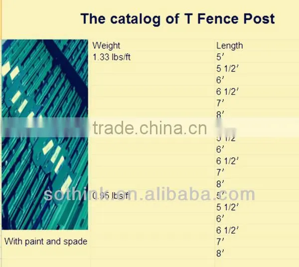 Galvanized T Shaped Fence Post