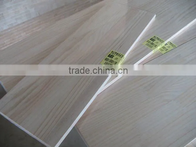 wood panels for diy clock kit