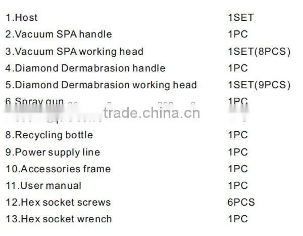 Multifunction beauty machine/microdermabrasion machine crystals