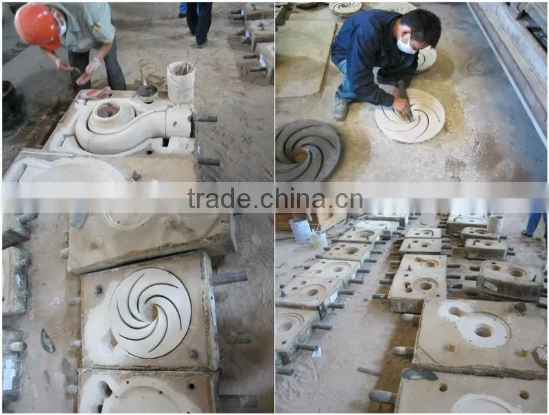 Stainless Steel Pump Impeller with Sand Casting Process