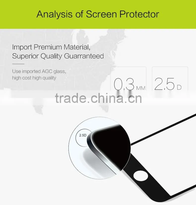 For iPhone 6 Benks Magic 0.3MM Protector 2.5D OKR+PRO Privacy Full Cover Tempered Glass Screen Protector For iPhone 6s TB-0198