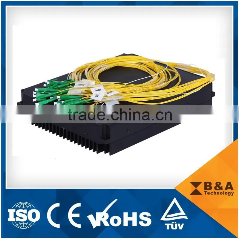 Related Products FTTH CATV High Power Optical EDFA Module