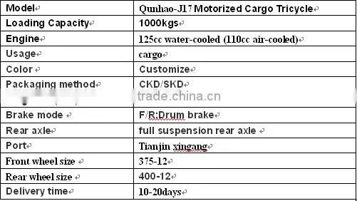 used cargo tricycle for sale, hot sale motorized tricycle 3 wheel motorcycle