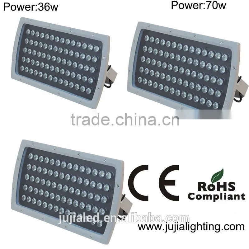 industrial 36W RGB led flood llighting