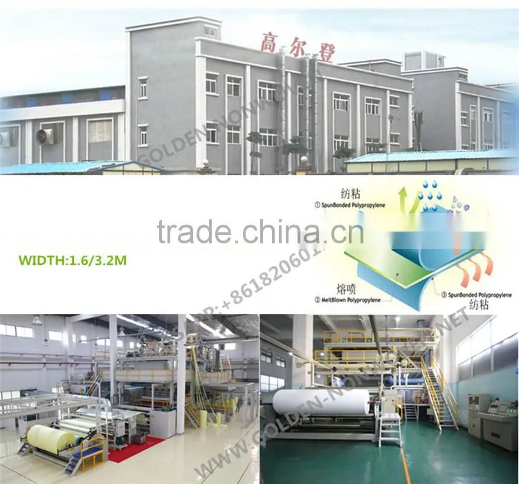 SMS non-woven fabric for medical use/sms nonwoven sanitary pad fabric/s+m+m+s pp smms nonwoven fabric rolls