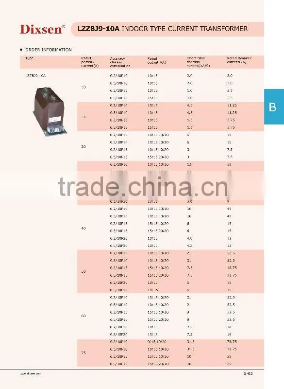 10kv Indoor medium voltage current transformers
